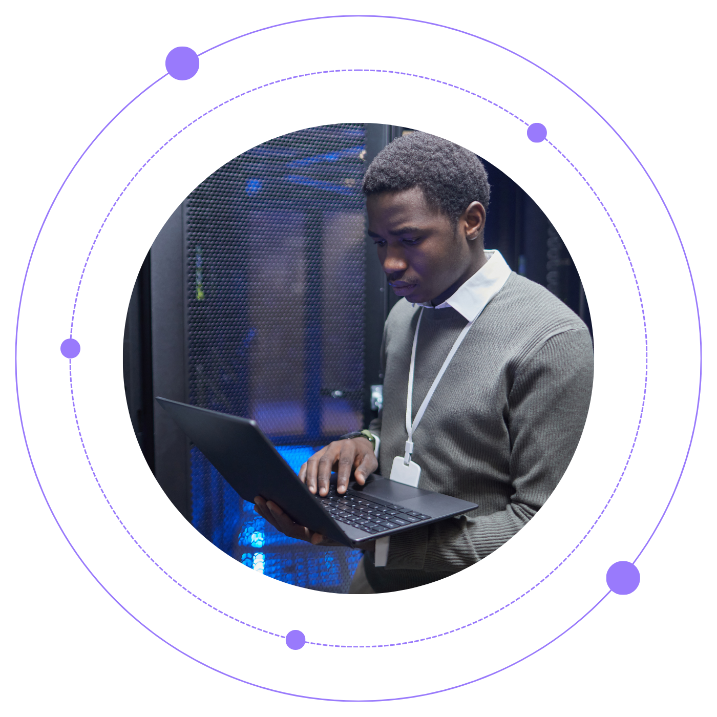 What's included with Dynamiti One support