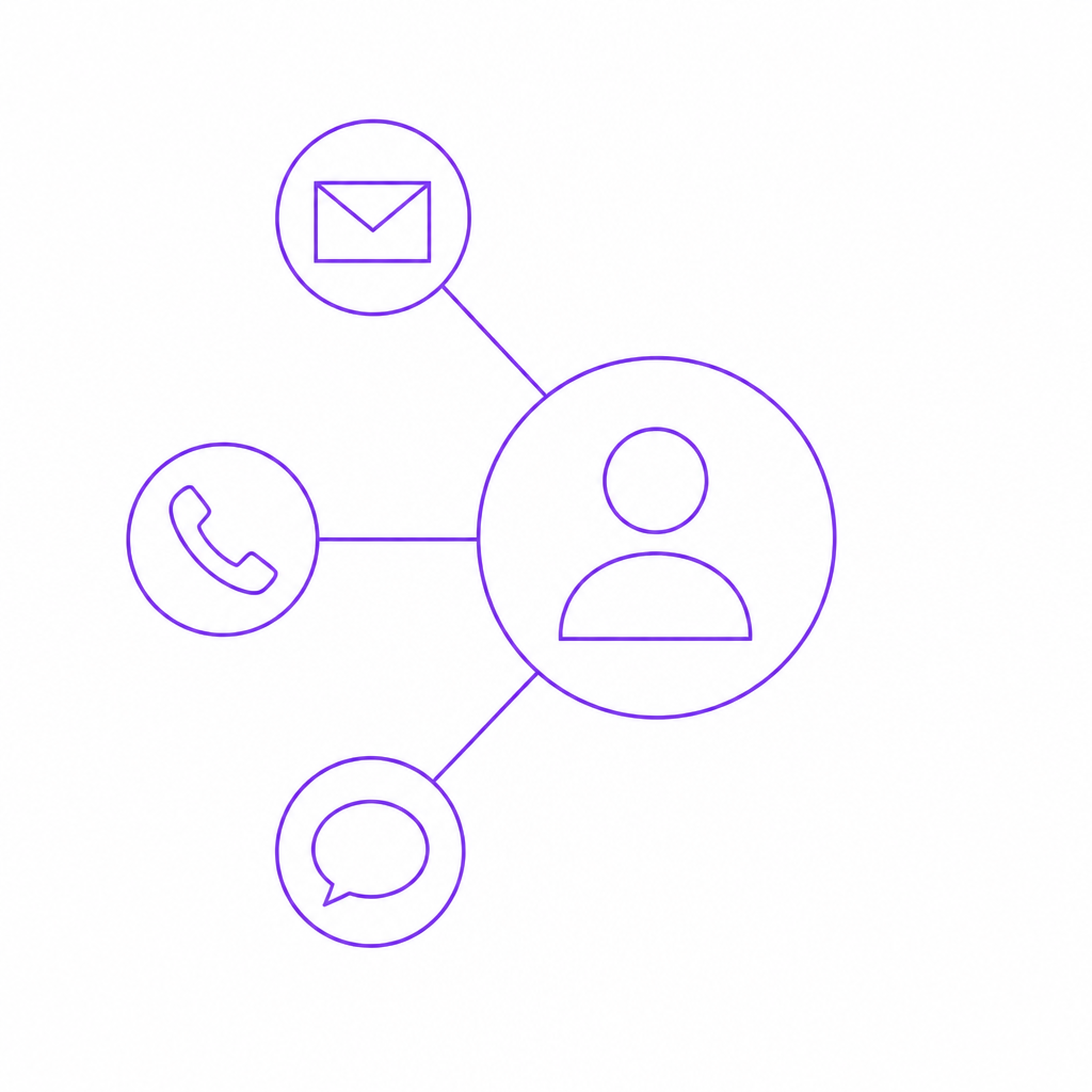 Dynamiti GO SaaS animation